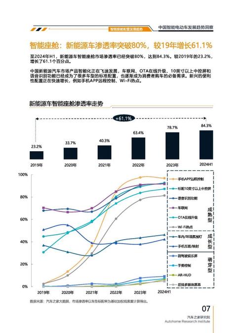 深圳盐田区立胜跃企业管理咨询起亚对未来市场的预测，名爵汽车品牌文化的传播